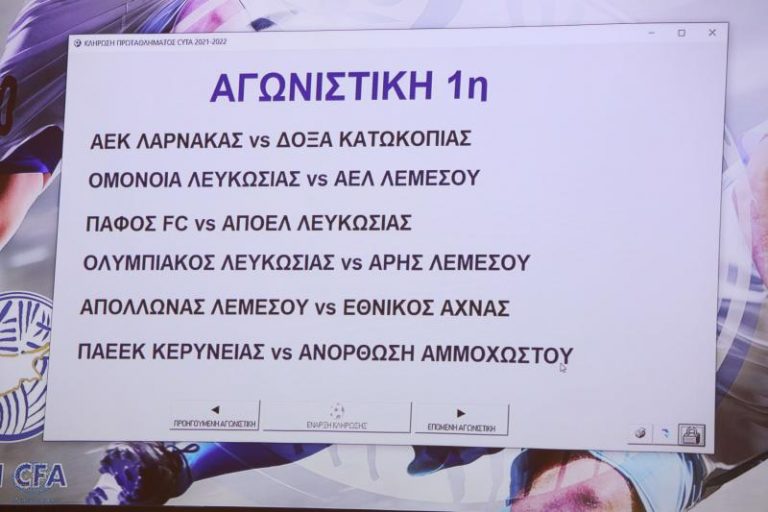 Το πρόγραμμα της πρώτης φάσης του Πρωταθλήματος Cyta