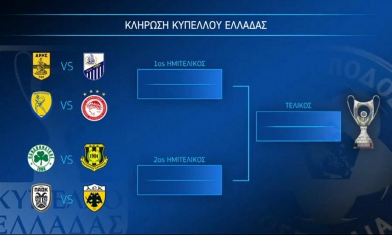 Ντέρμπι ΠΑΟΚ-ΑΕΚ στα προημιτελικά του Κυπέλλου