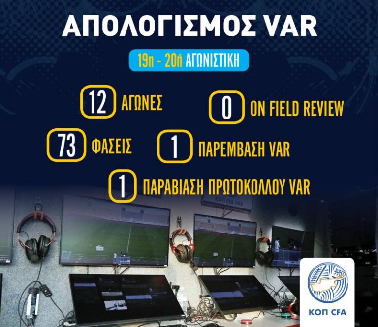 Ο απολογισμός του VAR για τη 19η και την 20η αγωνιστική του Πρωταθλήματος Cyta