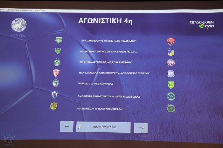 Κυριακή αντί Σάββατο ο αγώνας Νέα Σαλαμίνα – Απόλλων