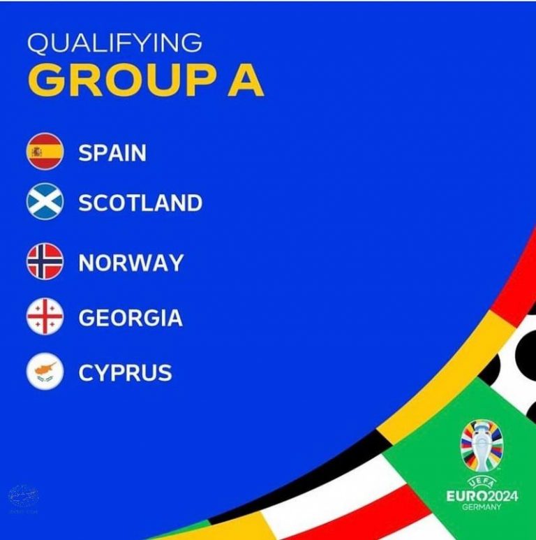 Το ημερολογιακό πρόγραμμα των αγώνων της Εθνικής μας